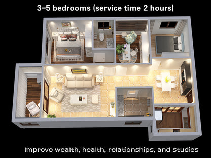 Home Feng Shui Guidance